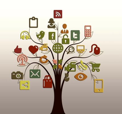 Snapchat in Modern Social Media Marketing